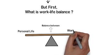 Importance of Work Life Balance [upl. by Leventis]