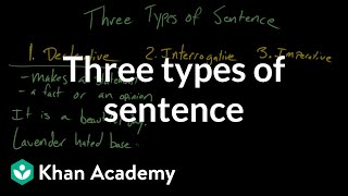 Three types of sentence  Syntax  Khan Academy [upl. by Cranford672]