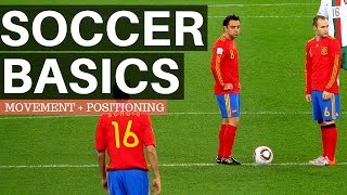 Soccer Basics For Beginners  Movement and Positioning [upl. by Lanna521]