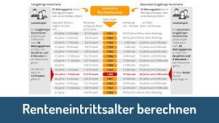 Renteneintrittsalter berechnen Wann in Rente gehen [upl. by Assenay]