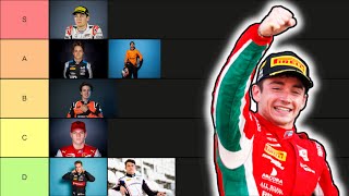 Ranking EVERY Formula 2 Champion [upl. by Cosma]