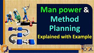 How to make Man power amp Method planning  Production Planning PPC  Explained with example [upl. by Borras]