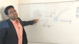 Chapter 1 Introduction to PIPE STRESS ANALYSIS [upl. by Ahtiek]