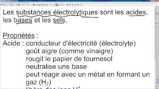 Les électrolytes [upl. by Dhaf]