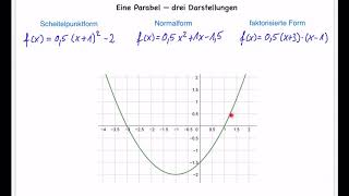 Drei Darstellungsformen von quadratischen Funktionen [upl. by Lewes]