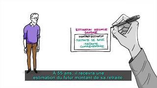 Comprendre la retraite pour les jeunes [upl. by Aihsenak435]