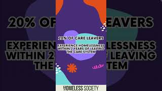 Statistics About Homelessness In The UK [upl. by Quillan478]