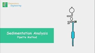 Pipette Method  Sedimentation Analysis [upl. by Flosser]