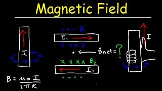 Magnetic Field of a Straight Current Carrying Wire [upl. by Ytsirc]