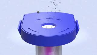 Photoionisation how it works [upl. by Rimaj]