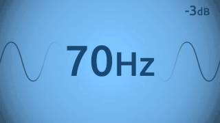 70 Hz Test Tone [upl. by Columbus]