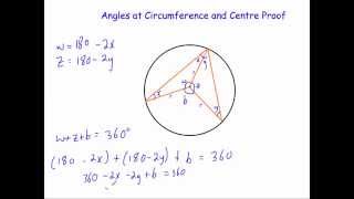 Angles at Centre and Circumference Proof [upl. by Fauman273]