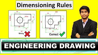 Dimensioning Rules [upl. by Hulburt]