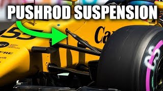 How Pushrod Suspensions Work  Formula 1 Explained [upl. by Macdermot]